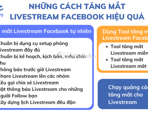 Cách tăng mắt Livestream Facebook hiệu quả nhất hiện nay