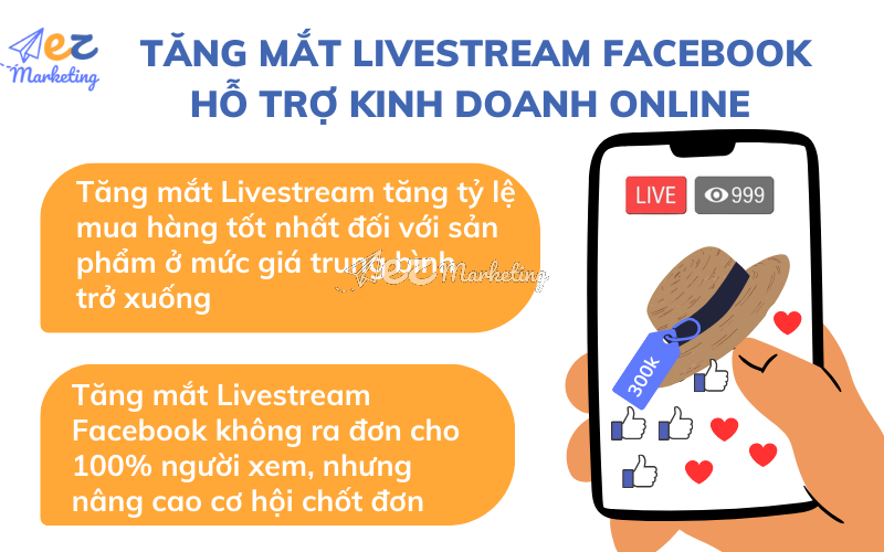 Tăng mắt Livestream Facebook hỗ trợ kinh doanh Online trên Facebook hiệu quả