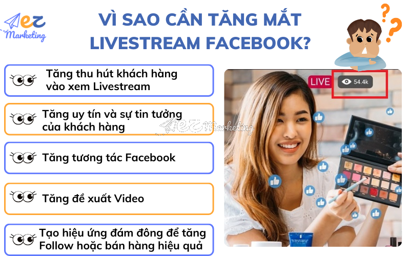 Vì sao cần tăng mắt Livestream Facebook?