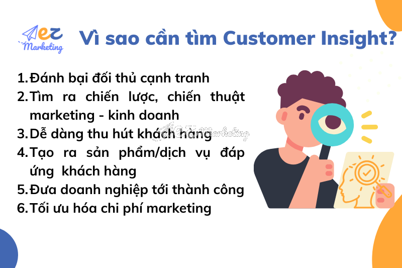 Vì sao cần tìm Customer Insight?