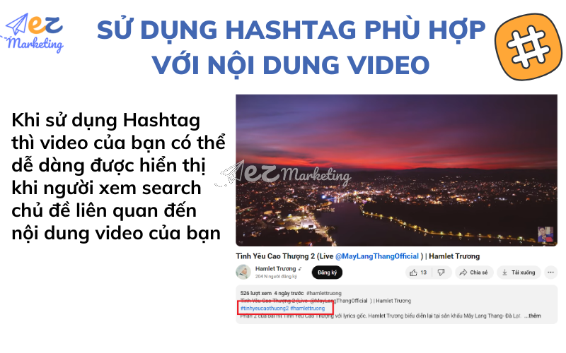 Sử dụng Hashtag phù hợp với nội dung video