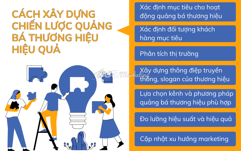 Cách xây dựng chiến lược quảng bá thương hiệu hiệu quả