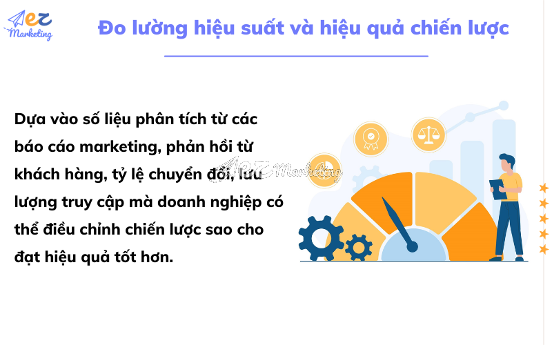 Đo lường hiệu suất và hiệu quả