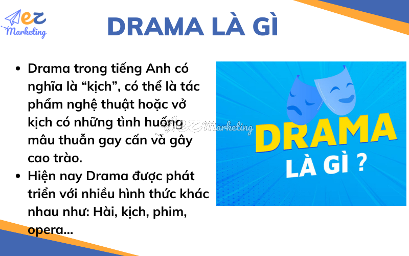 Drama là gì