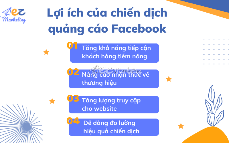 Lợi ích khi thực hiện chiến dịch quảng cáo Facebook
