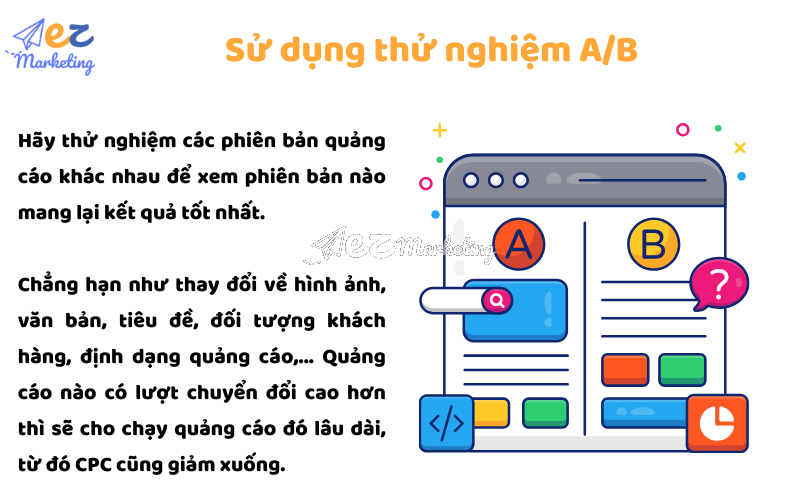 Sử dụng thử nghiệm A/B