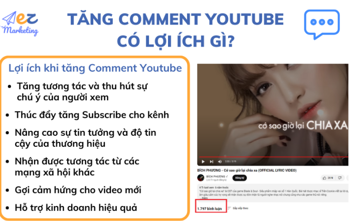 Tăng Comment Youtube có lợi ích gì?