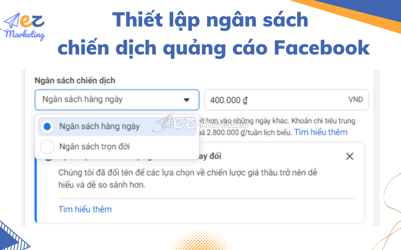 Thiết lập ngân sách chiến dịch Facebook Ads
