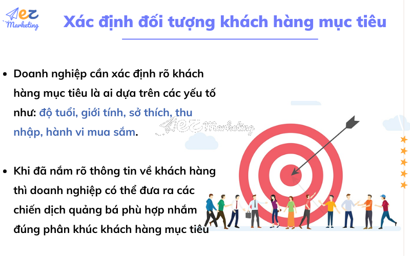 Xác định đối tượng khách hàng mục tiêu