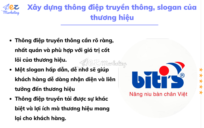 Xây dựng thông điệp truyền thông, slogan của thương hiệu