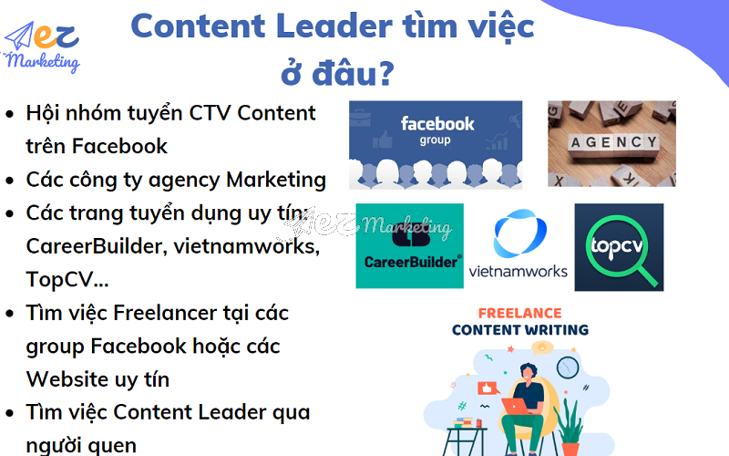 Content Leader tìm việc ở đâu?