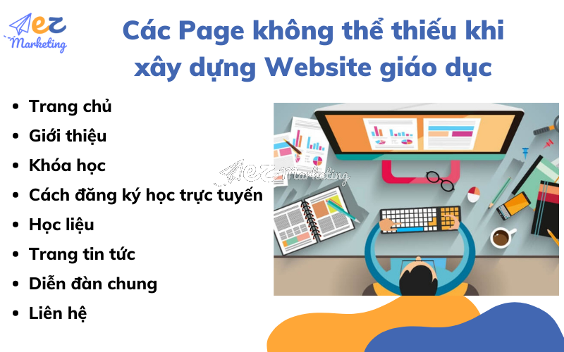 Các Page không thể thiếu khi xây dựng Website giáo dục chuyên nghiệp