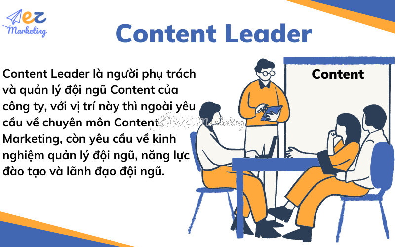 Content Leader là gì?