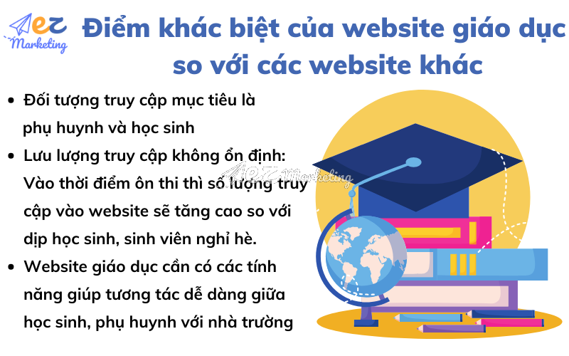 Điểm khác biệt của website giáo dục so với các website khác