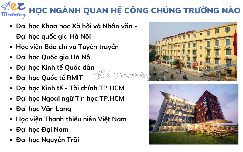 Học ngành Quan hệ công chúng trường nào chất lượng?