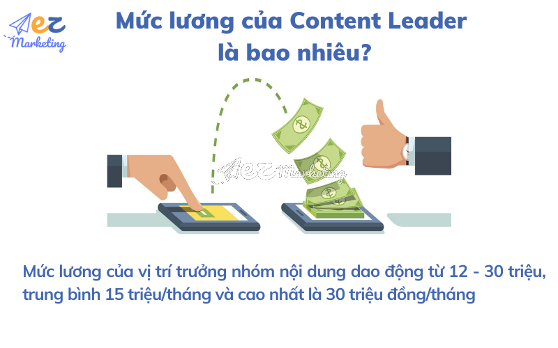 Mức lương của Content Leader là bao nhiêu?