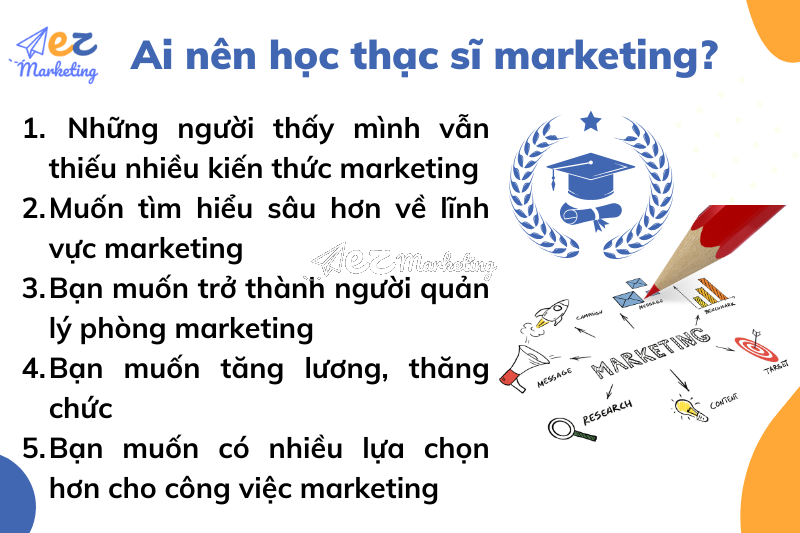 Ai nên học thạc sĩ marketing?