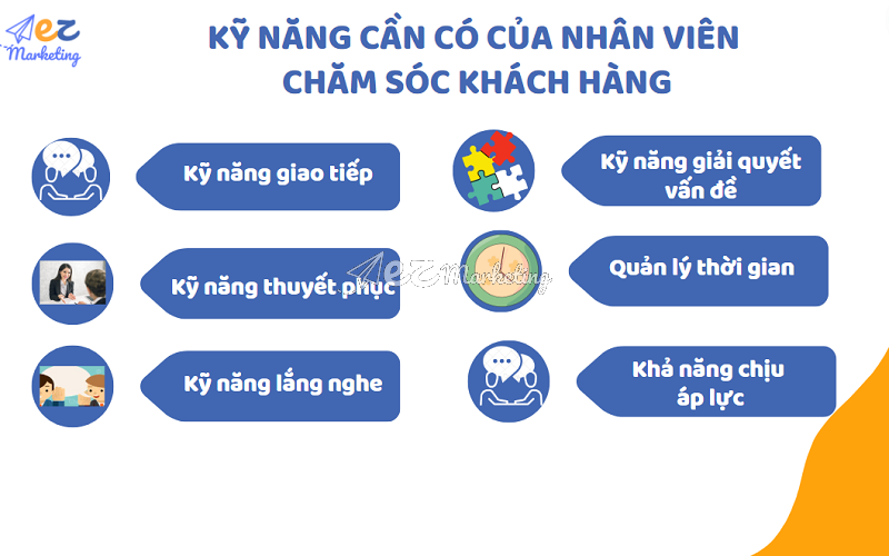 Kỹ năng cần có của nhân viên chăm sóc khách hàng