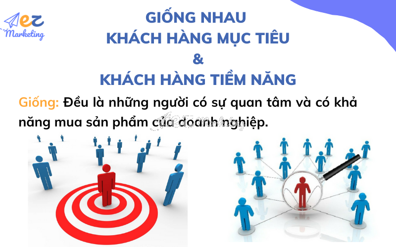 Sự giống nhau giữa khách hàng mục tiêu và khách hàng tiềm năng