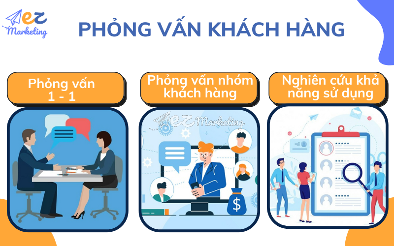 Phỏng vấn khách hàng