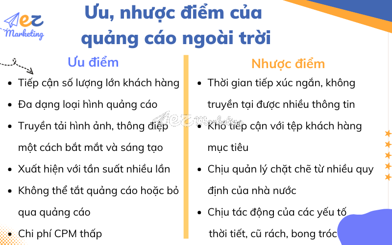 Ưu, nhược điểm của quảng cáo ngoài trời