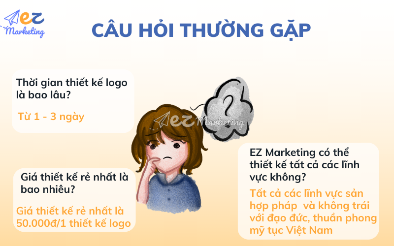 Những câu hỏi thường gặp