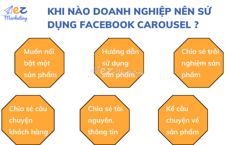 Khi nào doanh nghiệp nên sử dụng Facebook Carousel?