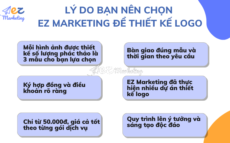 6 lý do bạn nên chọn EZ Marketing khi cần thiết kế logo