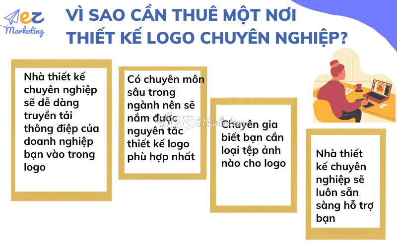 Vì sao cần thuê một nơi thiết kế logo chuyên nghiệp?