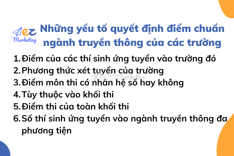 Những yếu tố quyết định điểm chuẩn của các trường đào tạo ngành truyền thông đa phương tiện