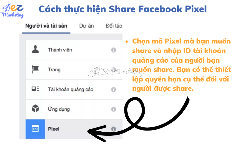 Cách share Facebook pixel