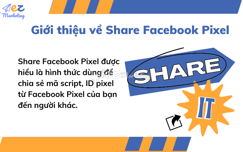 Share Facebook Pixel