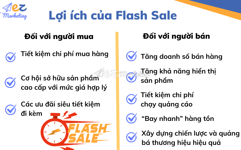 Lợi ích của việc Flash Sale