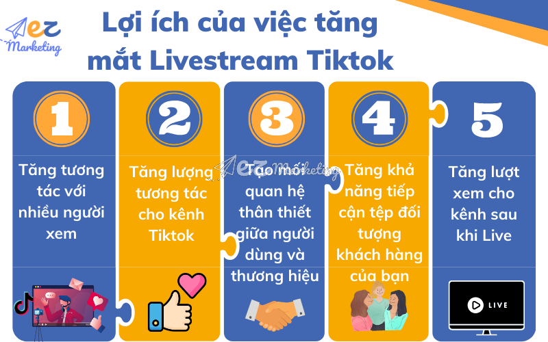 Lợi ích của việc tăng mắt Livestream Tiktok 