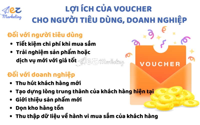 Lợi ích của Voucher cho người tiêu dùng, doanh nghiệp