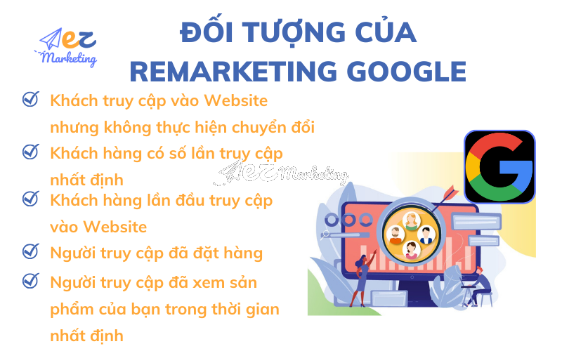 Đối tượng mà Remarketing Google hướng đến