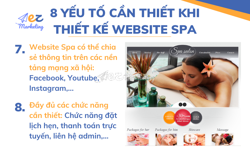 8 yếu tố cần thiết khi thiết kế Website Spa