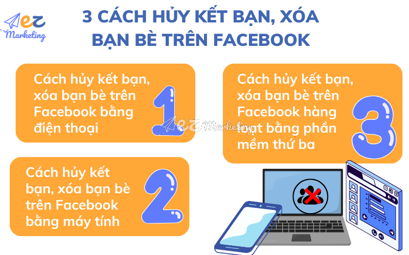 3 cách hủy kết bạn, xóa bạn bè trên Facebook