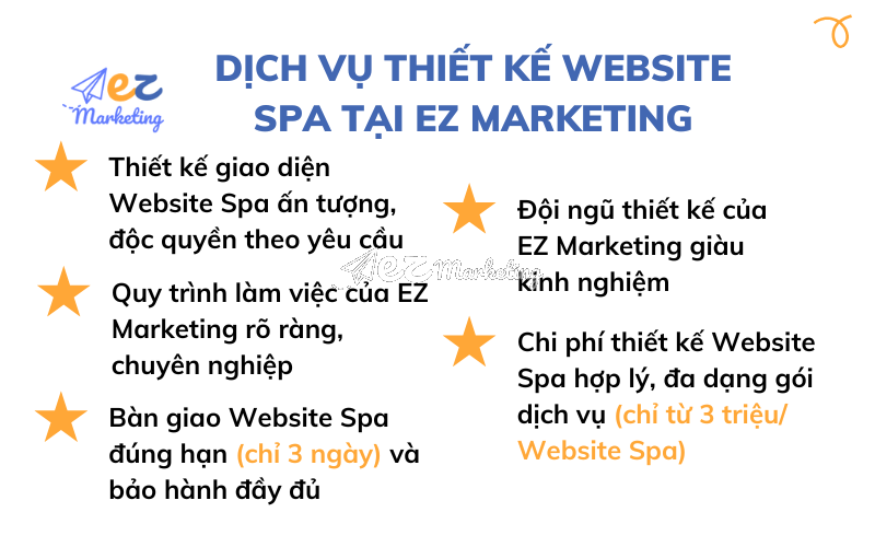 Dịch vụ thiết kế Website Spa tại EZ Marketing
