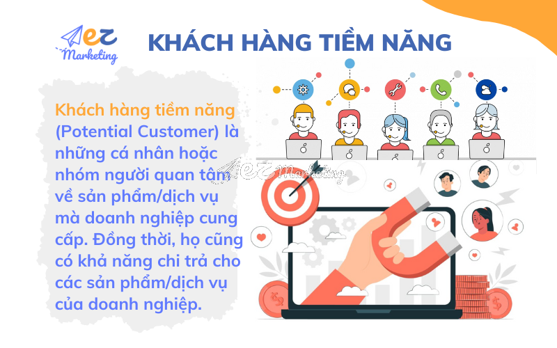 Khách hàng tiềm năng là gì?