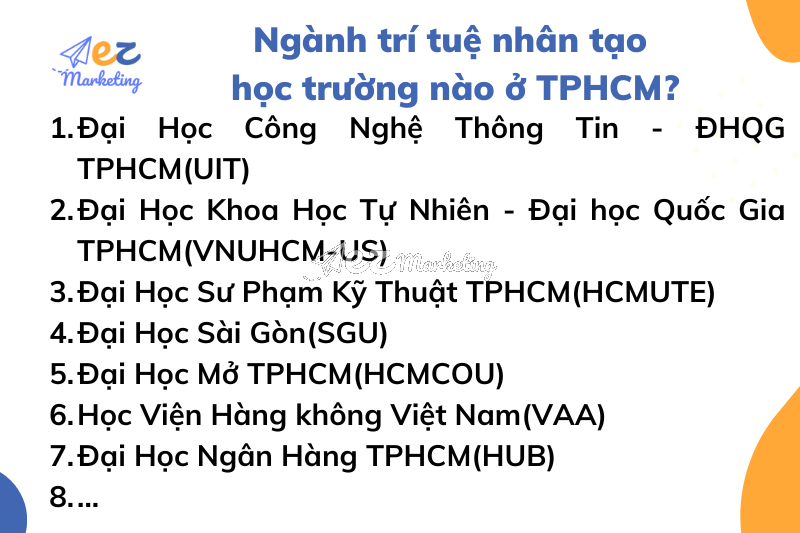 Ngành trí tuệ nhân tạo học trường nào ở TPHCM?