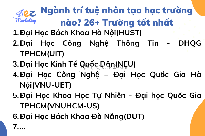 Ngành trí tuệ nhân tạo học trường nào? 26+ Trường tốt nhất