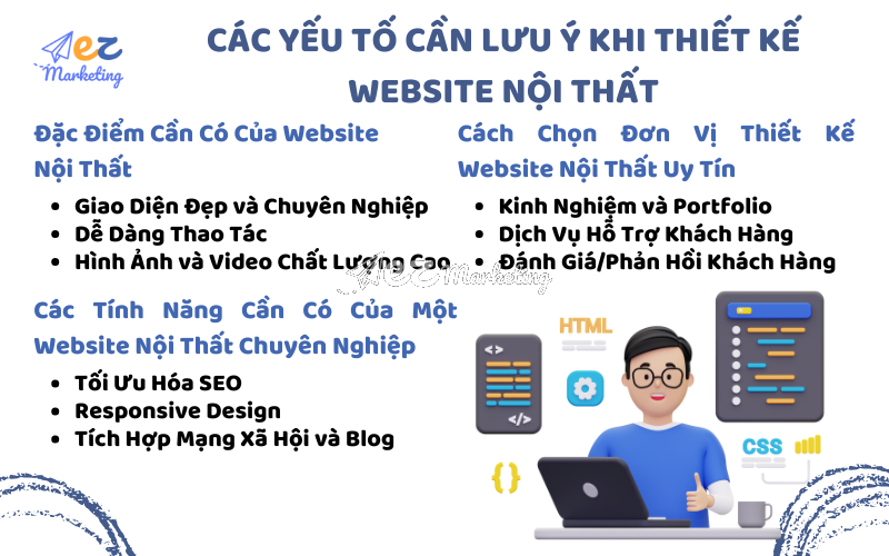 Các yếu tố cần lưu ý khi thiết kế Website nội thất