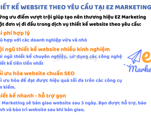 Dịch vụ thiết kế website theo yêu cầu: Chuyên nghiệp, uy tín, giá tốt
