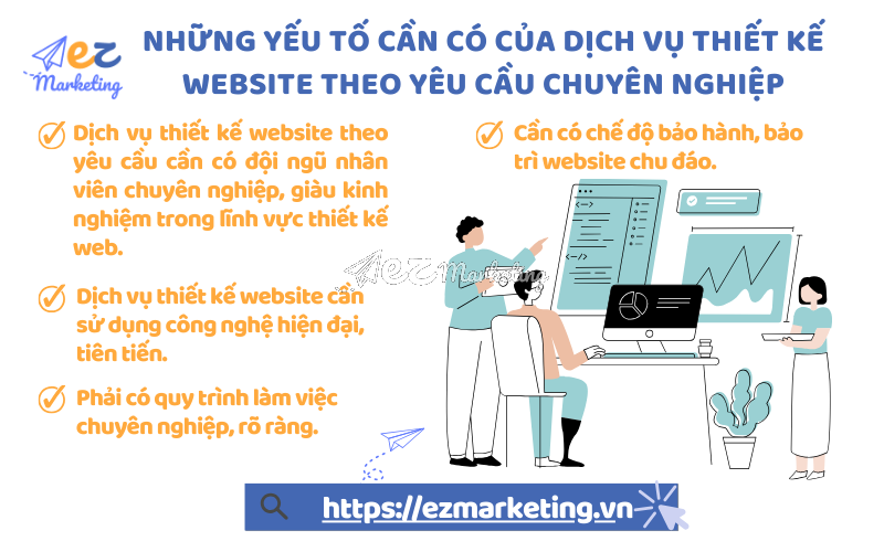 Những yếu tố cần có của dịch vụ thiết kế website theo yêu cầu chuyên nghiệp