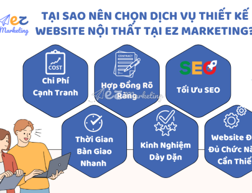 Dịch vụ thiết kế Website nội thất chuyên nghiệp, uy tín nhất hiện nay