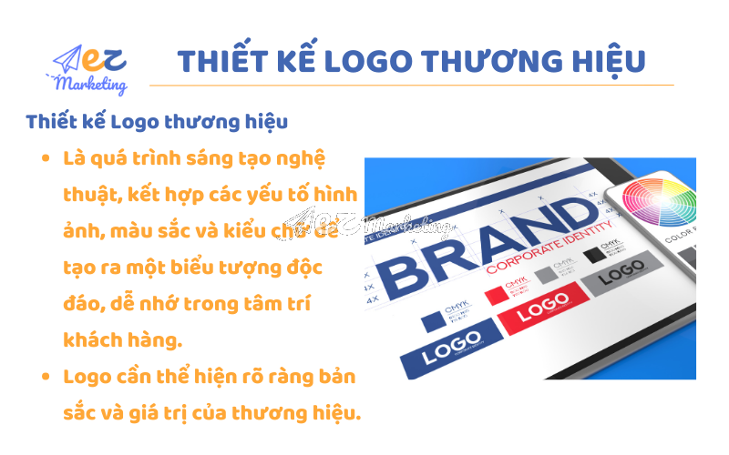 Thiết kế Logo thương hiệu là gì?
