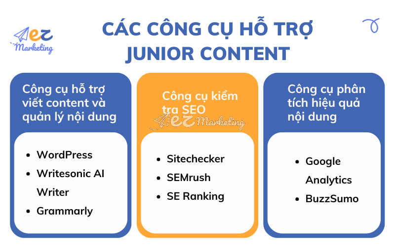 Các công cụ hỗ trợ Junior Content