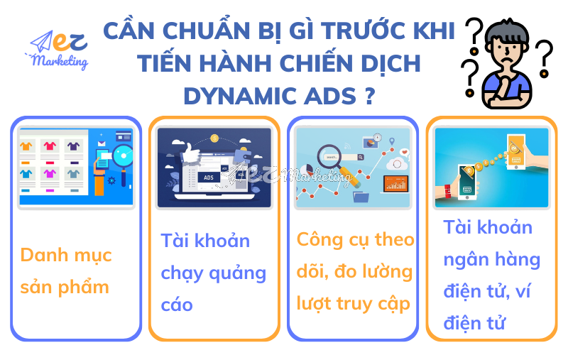 Cần chuẩn bị gì trước khi tiến hành chiến dịch Dynamic Ads?