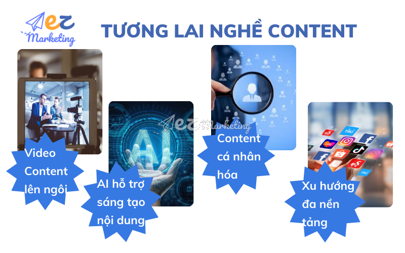 Tương lai nghề content